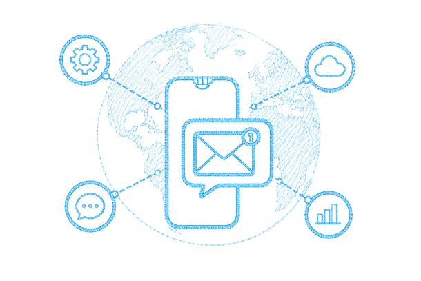 Global SMS Entegrasyonu