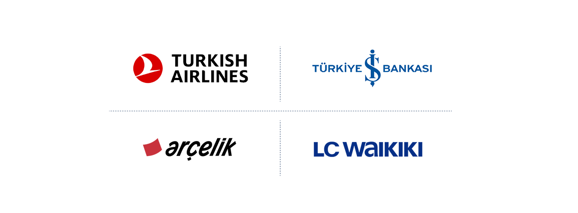 global customers
