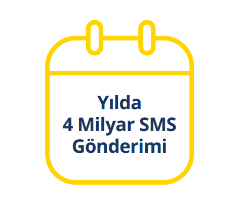 smsCount